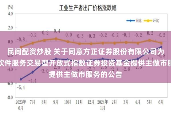 民间配资炒股 关于同意方正证券股份有限公司为万家中证软件服务交易型开放式指数证券投资基金提供主做市服务的公告