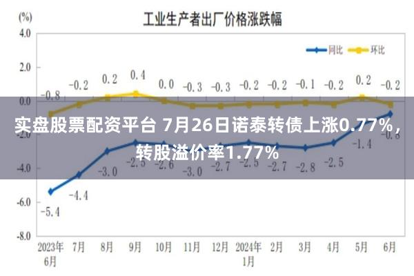 实盘股票配资平台 7月26日诺泰转债上涨0.77%，转股溢价率1.77%